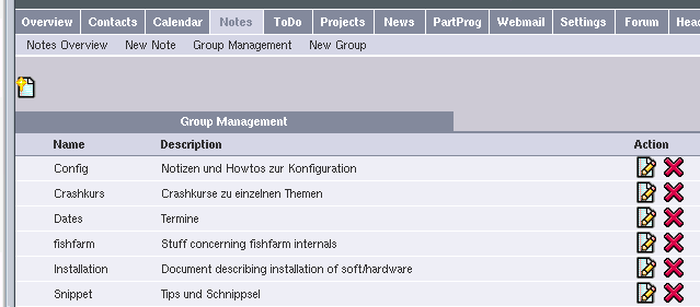 Category overview