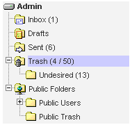 Unread mails in the tree view